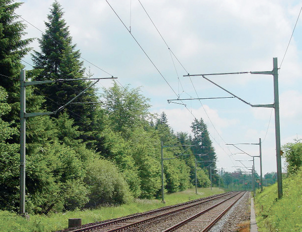 Strecke Luzern–Olten