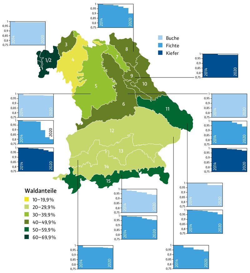 Karte der bayeri­schen Wuchsgebiete mit allen errechneten Mortalitätsraten