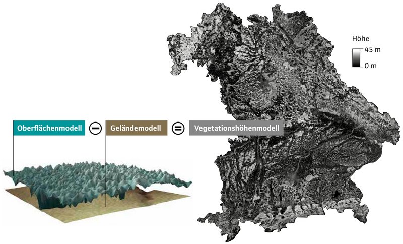 Höhenmodell für Bayern