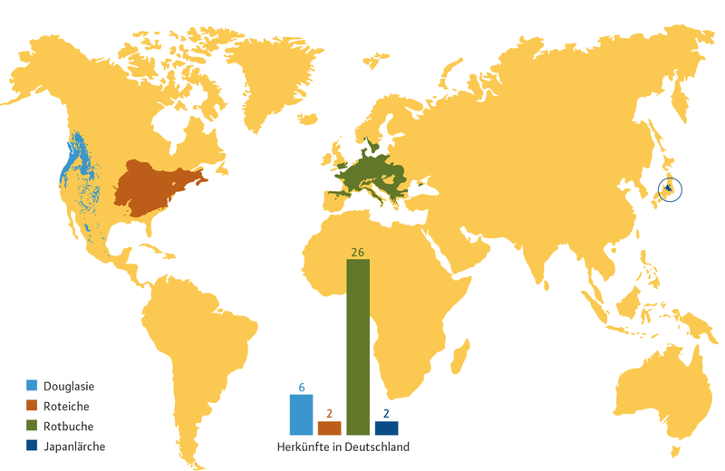 natürlichen Verbreitungsgebiete