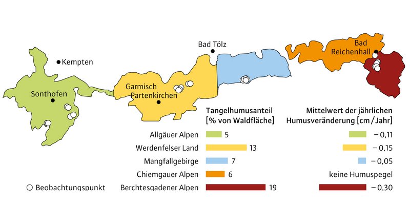 bayerischer Alpenraum
