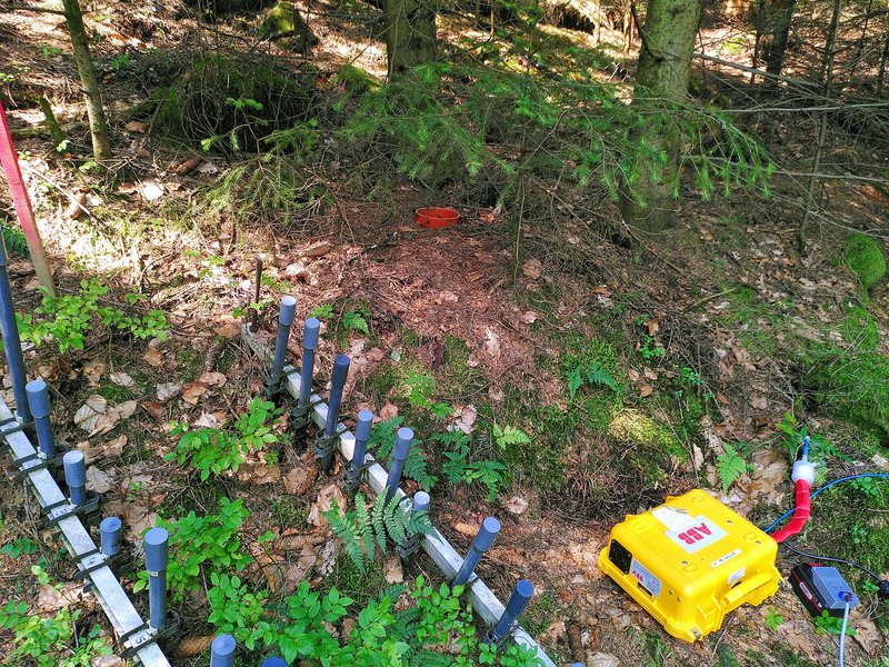 Figure 4: The FVA method for determining methane degradation in the forest soil on the intensive environmental monitoring sites of the FVA (FVA BW/Lang).