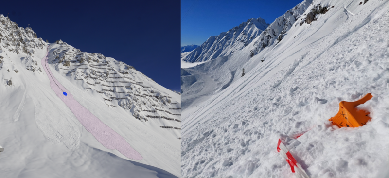 Ansicht von Bergen mit Schnee, bei denen der Lawinenfluss graphisch veranschaulicht wird