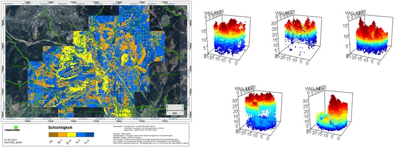 LiDAR-basierte Differenzierung