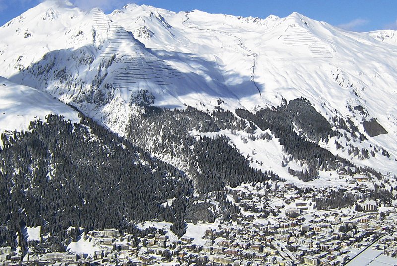 Davos 2007