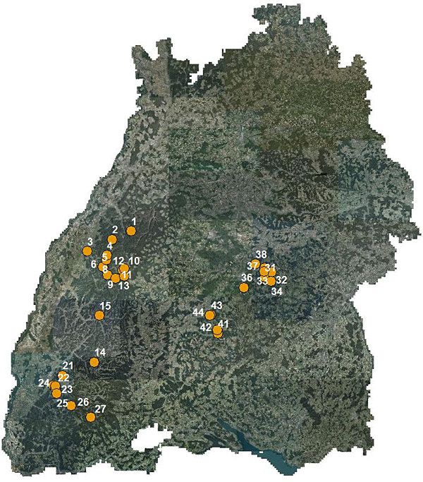 Erhebungspunkte
