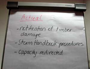 Planning is half the battle: Result of a workshop