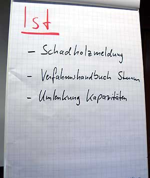 Planung ist das halbe Leben: Ergebnisse eines Workshops