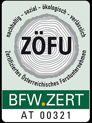 ZOEFU-Logo