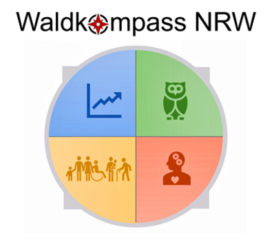 Logo Waldkompass